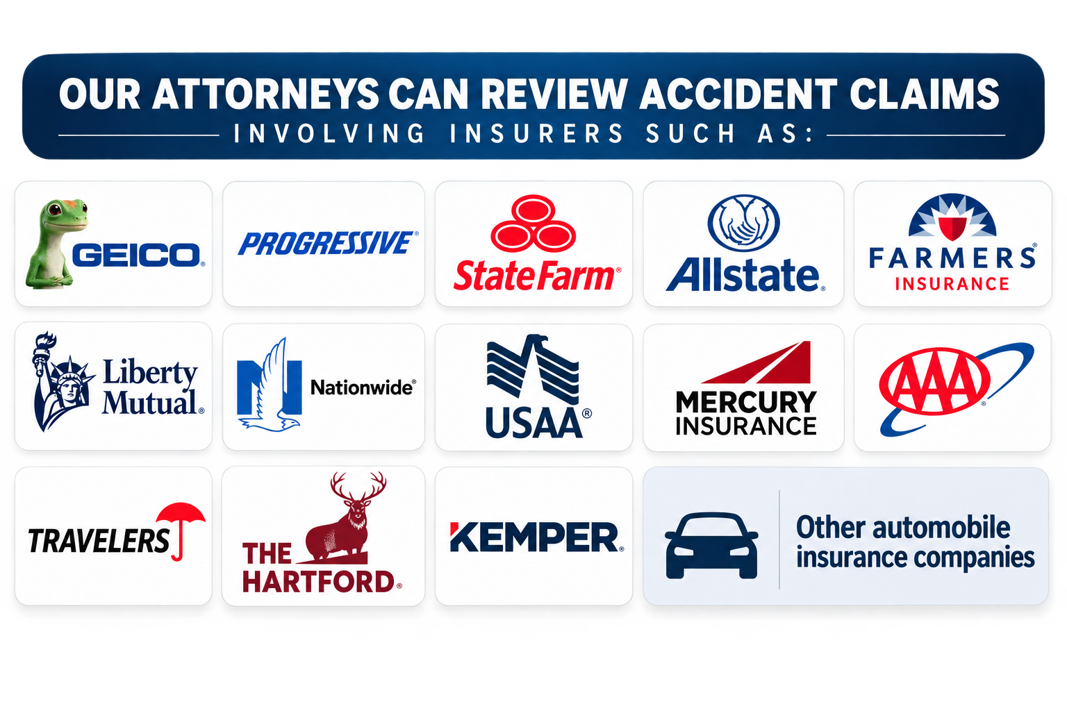 LA Accident Firm can review accident claims involving GEICO, Progressive, State Farm, Allstate, Farmers, Liberty Mutual, Nationwide, USAA, Mercury, AAA, Travelers, The Hartford, Kemper, and other automobile insurance companies